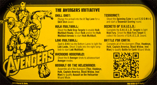 The Avengers Pinball instructions card