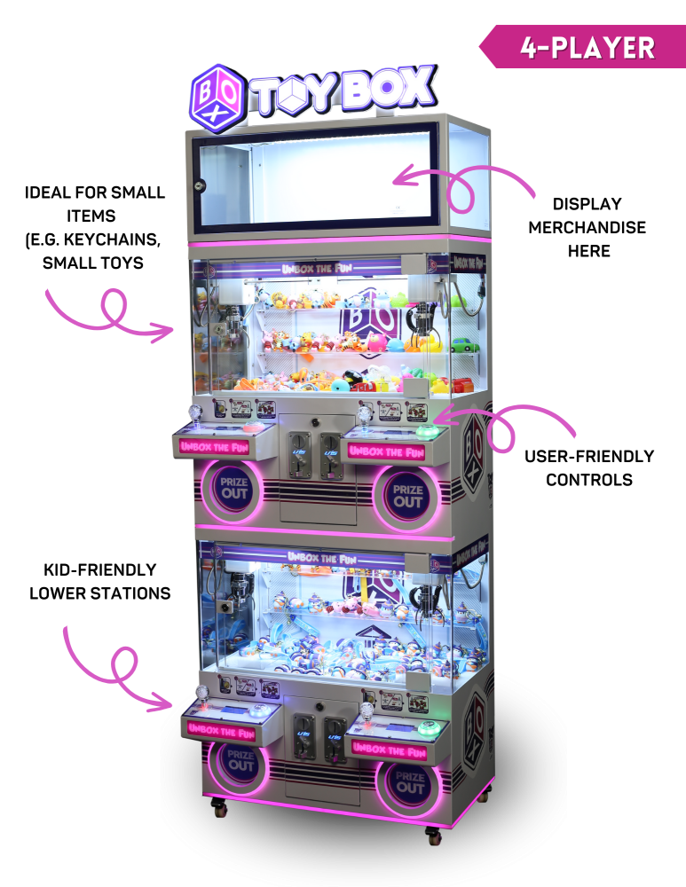 Infographic showing the Toy Box features
